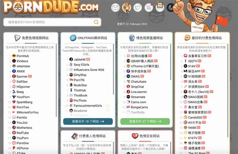 www.theporndude.con|色情網站列表－The Porn Dude－紅色辣椒人｜痞客